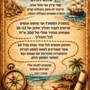 עידן גולן